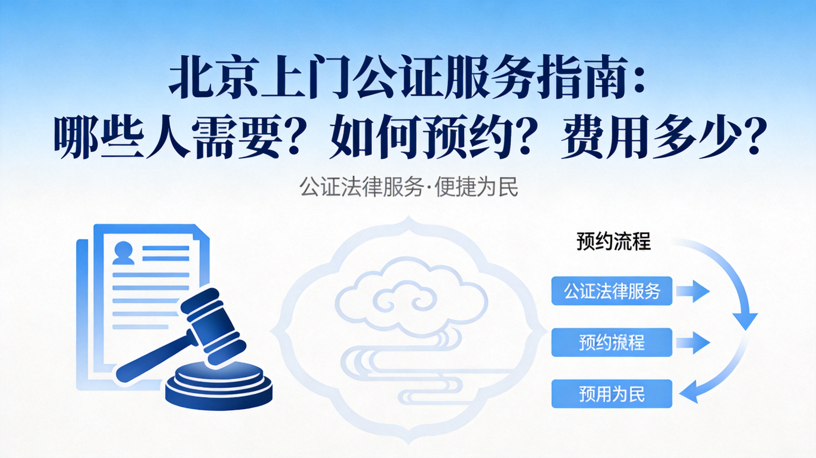 北京上门公证服务指南：哪些人需要？如何预约？费用多少？